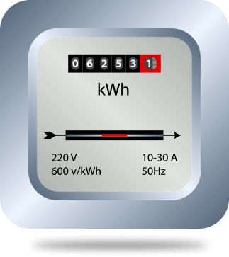 Power Meter